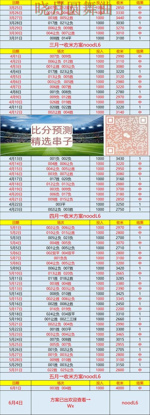 世界杯买球网站伤停信息对判断影响有多大实用指南 世界杯买球网站伤停信息对判断影响有多大实用指南